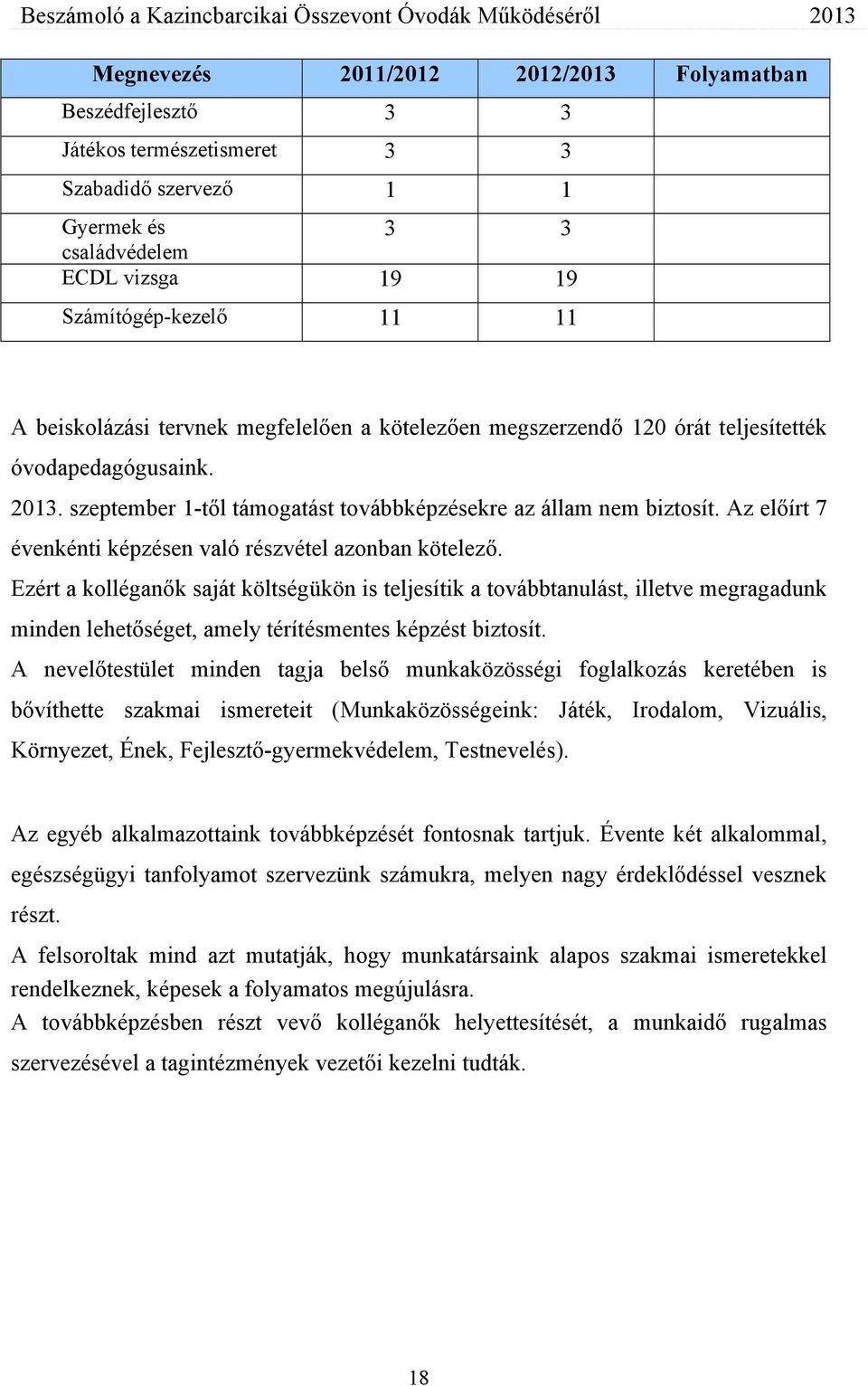 Az előírt 7 évenkénti képzésen való részvétel azonban kötelező.