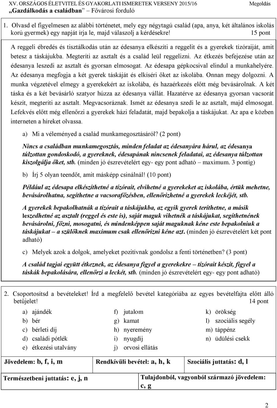 Az étkezés befejezése után az édesanya leszedi az asztalt és gyorsan elmosogat. Az édesapa gépkocsival elindul a munkahelyére. Az édesanya megfogja a két gyerek táskáját és elkíséri őket az iskolába.