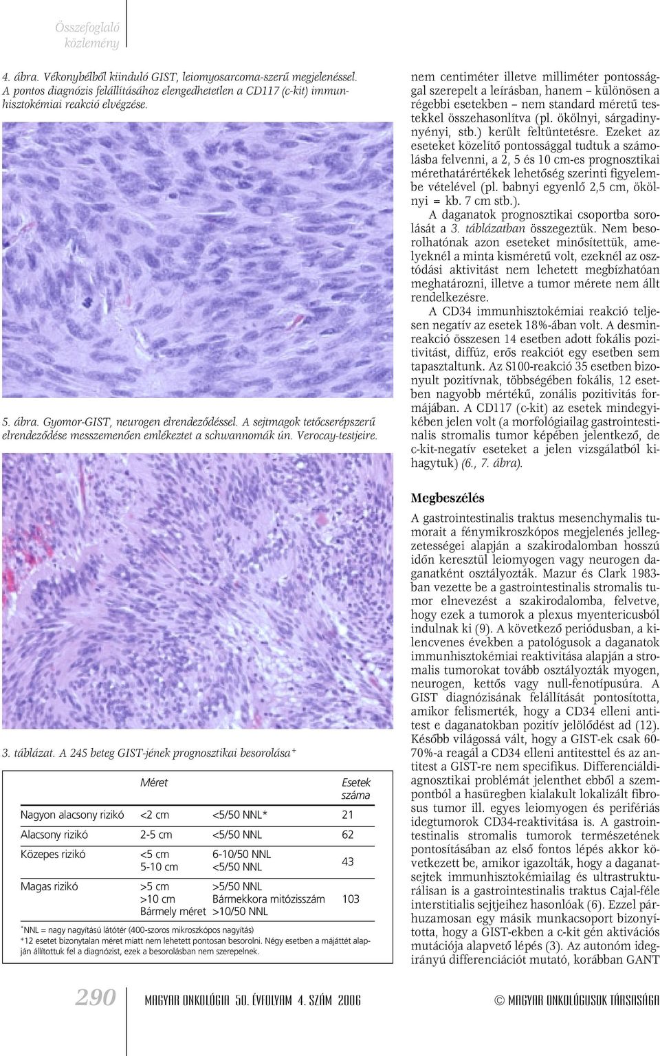 A 245 beteg GIST-jének prognosztikai besorolása + Méret Esetek száma Nagyon alacsony rizikó <2 cm <5/50 NNL* 21 Alacsony rizikó 2-5 cm <5/50 NNL 62 Közepes rizikó <5 cm 6-10/50 NNL 5-10 cm <5/50 NNL
