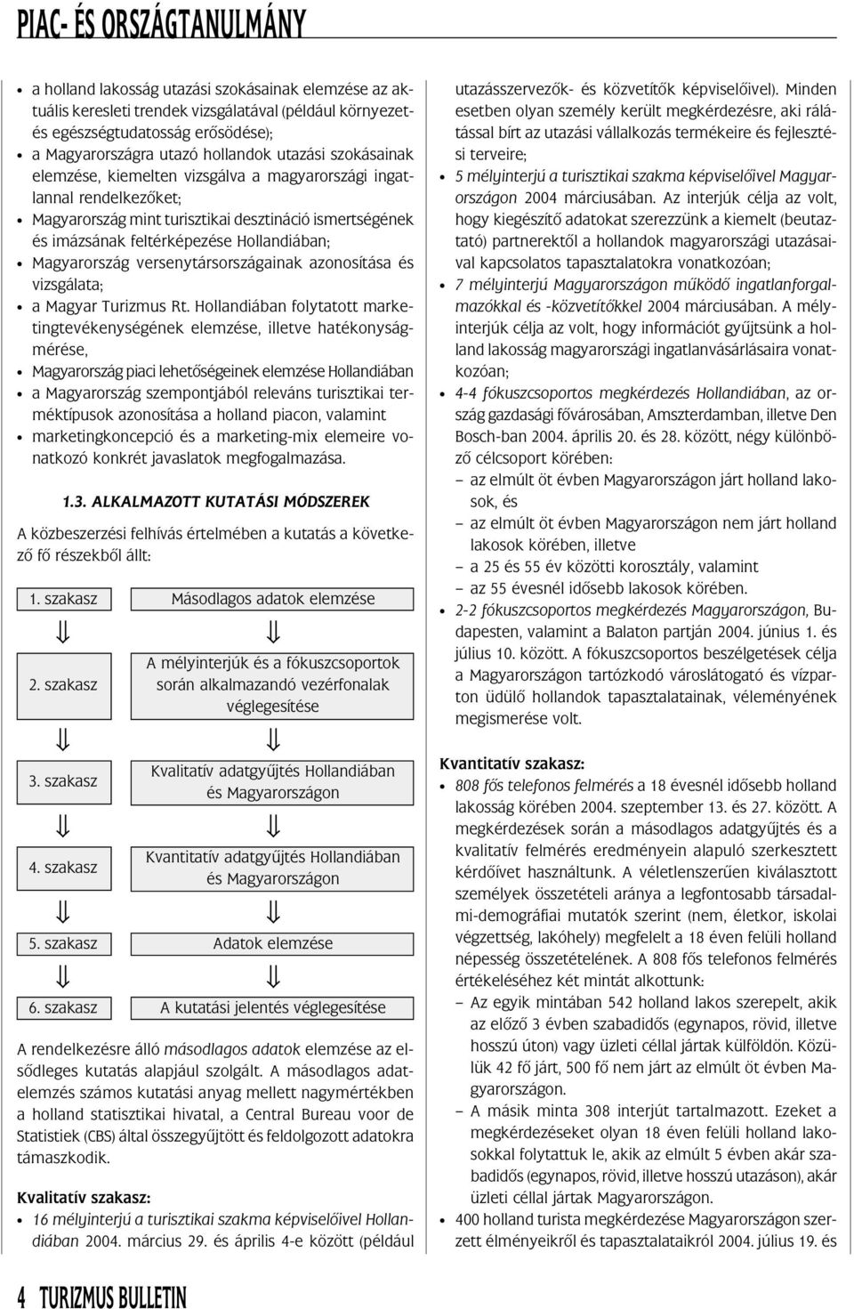 versenytársországainak azonosítása és vizsgálata; a Magyar Turizmus Rt.