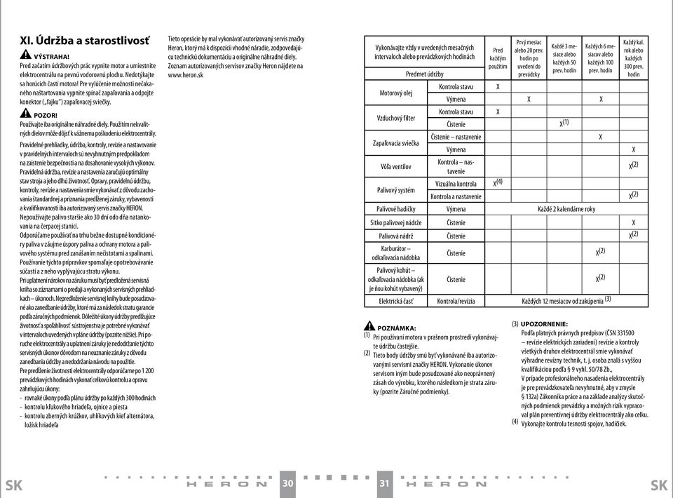 Použitím nekvalitných dielov môže dôjsť k vážnemu poškodeniu elektrocentrály.