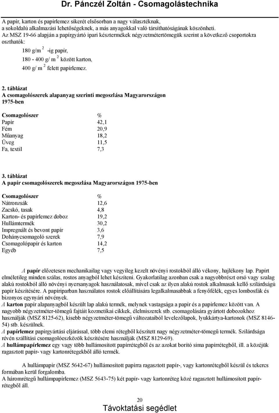 2. tá blá zat A csomagoló szerek alapanyag szerinti megoszlá sa Magyarorszá gon 1975-ben Csomagoló szer % Papír 42,1 Fé m 20,9 Műanyag 18,2 Ü veg 11,5 Fa, textil 7,3 3.