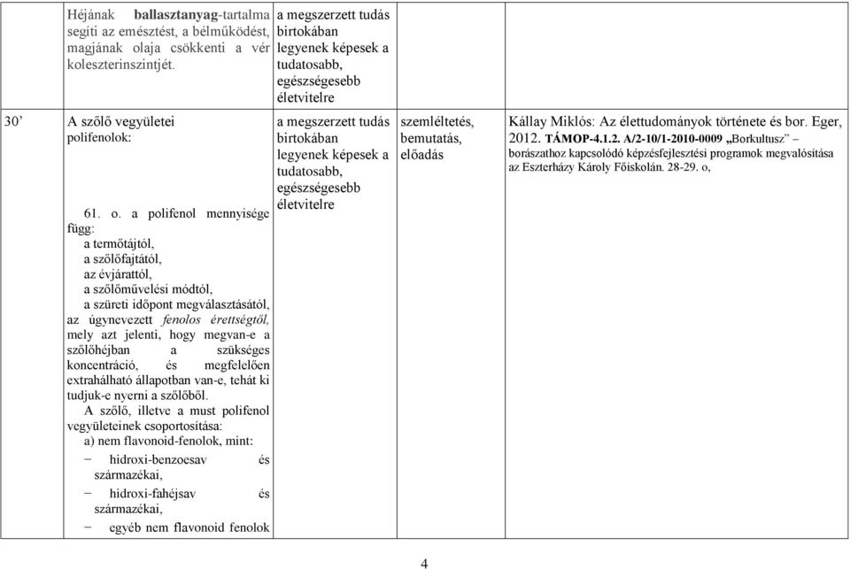 a polifenol mennyisége függ: a termőtájtól, a szőlőfajtától, az évjárattól, a szőlőművelési módtól, a szüreti időpont megválasztásától, az úgynevezett fenolos érettségtől, mely azt jelenti, hogy