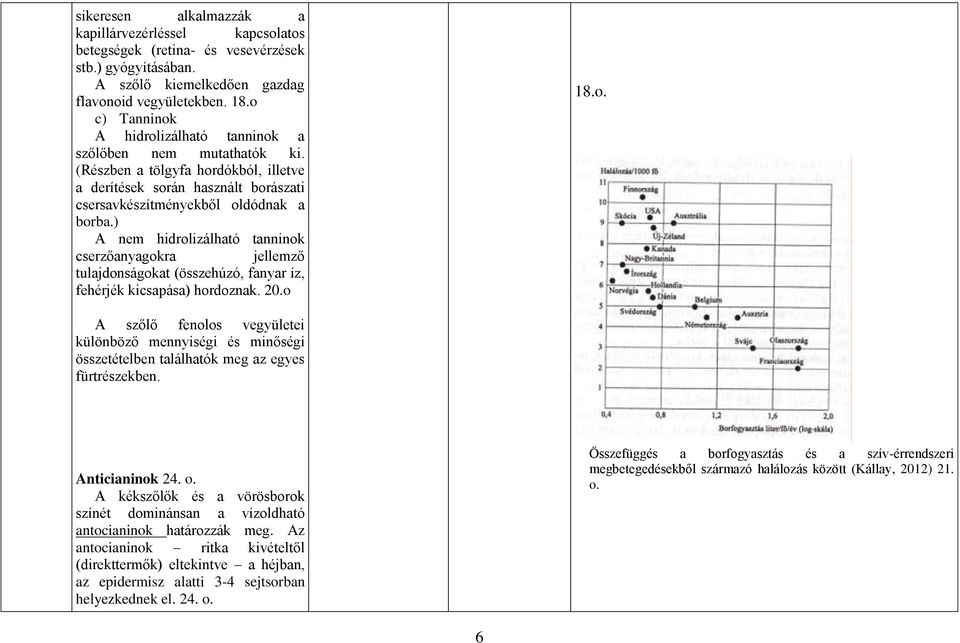 ) A nem hidrolizálható tanninok cserzőanyagokra jellemző tulajdonságokat (összehúzó, fanyar íz, fehérjék kicsapása) hordoznak. 20.o 18.o. A szőlő fenolos vegyületei különböző mennyiségi és minőségi összetételben találhatók meg az egyes fürtrészekben.