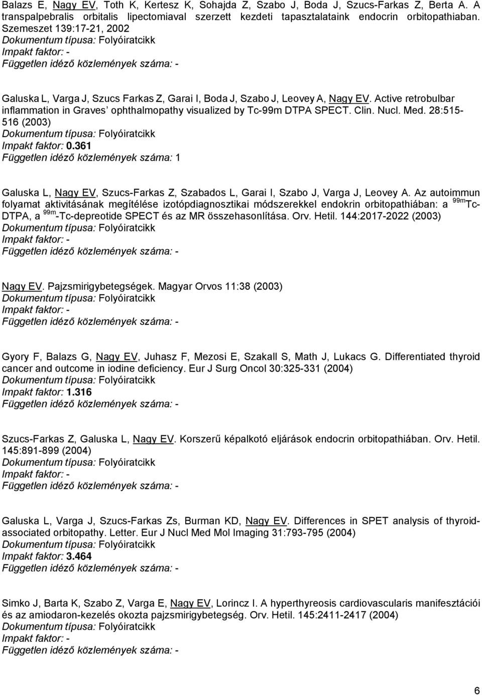 Clin. Nucl. Med. 28:515-516 (2003) Impakt faktor: 0.361 Független idéző közlemények száma: 1 Galuska L, Nagy EV, Szucs-Farkas Z, Szabados L, Garai I, Szabo J, Varga J, Leovey A.