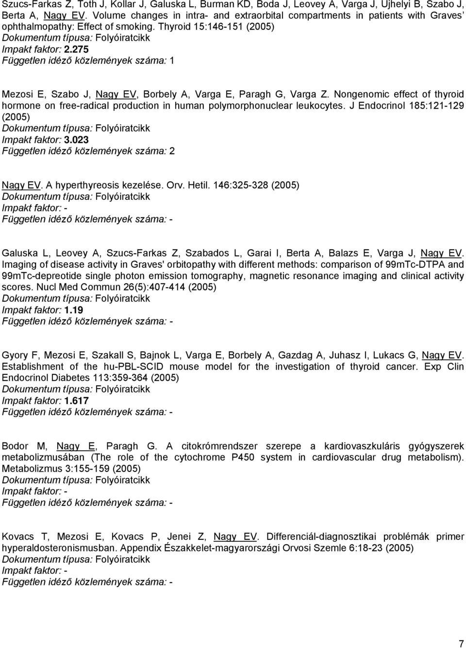 275 Független idéző közlemények száma: 1 Mezosi E, Szabo J, Nagy EV, Borbely A, Varga E, Paragh G, Varga Z.