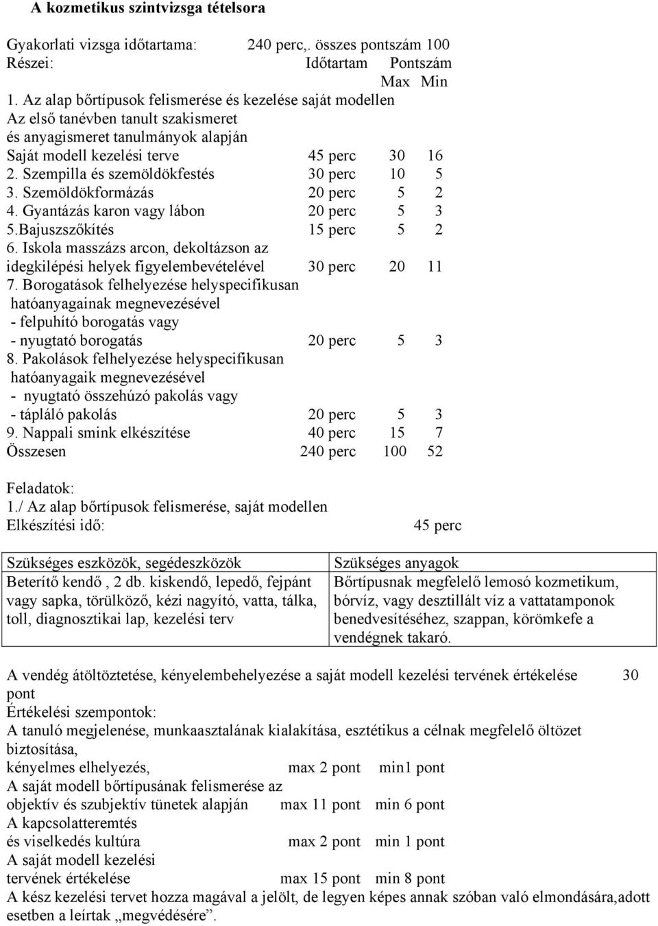 Szempilla és szemöldökfestés 30 perc 10 5 3. Szemöldökformázás 20 perc 5 2 4. Gyantázás karon vagy lábon 20 perc 5 3 5.Bajuszszőkítés 15 perc 5 2 6.