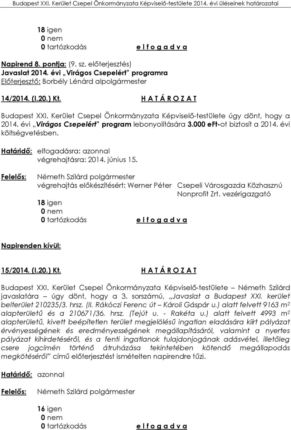 végrehajtás előkészítésért: Werner Péter Csepeli Városgazda Közhasznú Nonprofit Zrt. vezérigazgató 18 igen Napirenden kívül: 15/2014. (I.20.) Kt. H A T Á R O Z A T Budapest XXI.