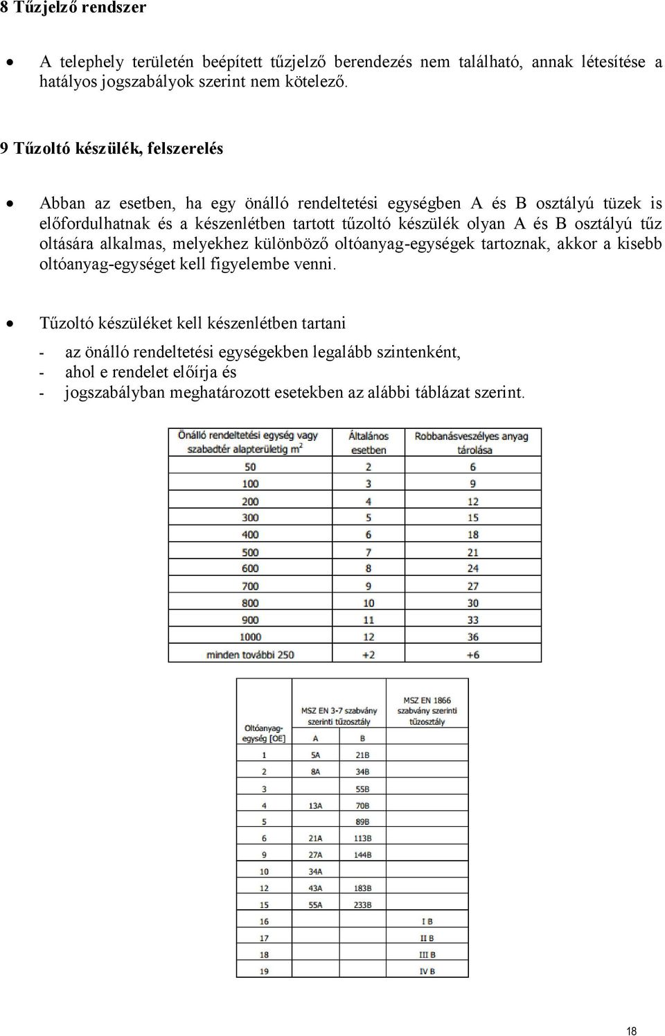 készülék olyan A és B osztályú tűz oltására alkalmas, melyekhez különböző oltóanyag-egységek tartoznak, akkor a kisebb oltóanyag-egységet kell figyelembe venni.