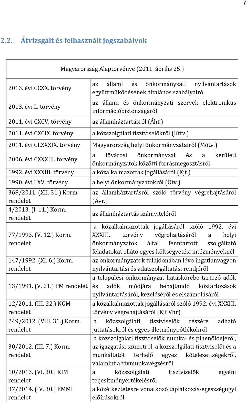 törvény a közszolgálati tisztviselőkről (Kttv.) 2011. évi CLXXXIX. törvény Magyarország helyi önkormányzatairól (Mötv.) 2006. évi CXXXIII.