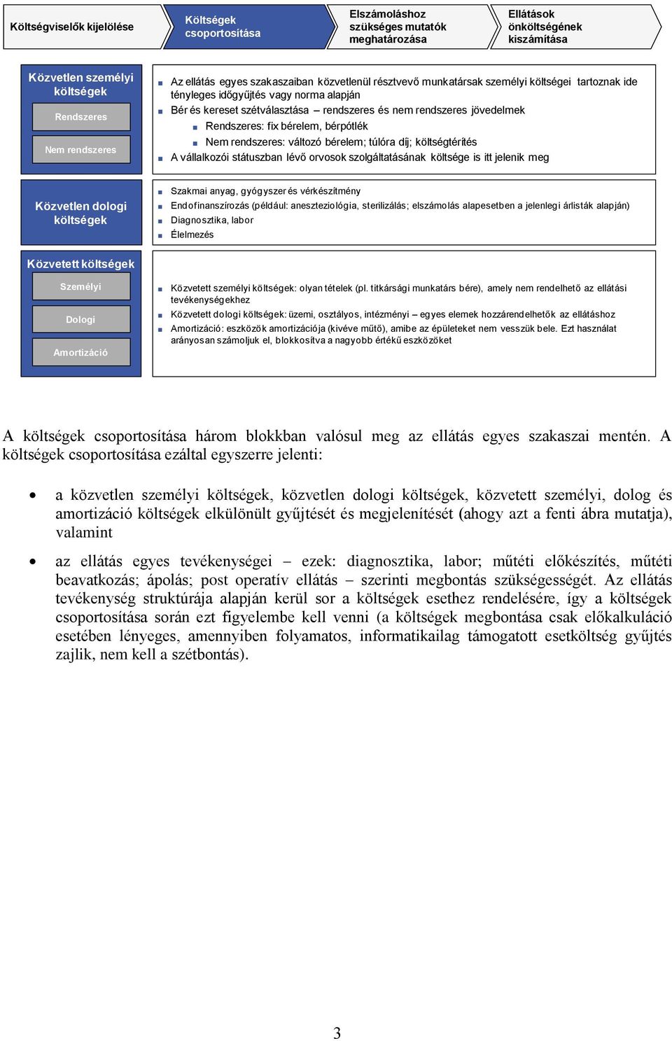 rendszeres: változó bérelem; túlóra díj; költségtérítés A vállalkozói státuszban lévő orvosok szolgáltatásának költsége is itt jelenik meg dologi Szakmai anyag, gyógyszer és vérkészítmény