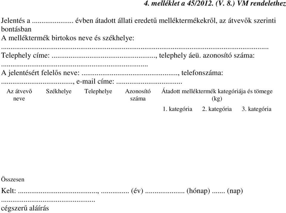 .. Telephely címe:..., telephely áeü. azonosító száma:... A jelentésért felelős neve:..., telefonszáma:..., e-mail címe:.