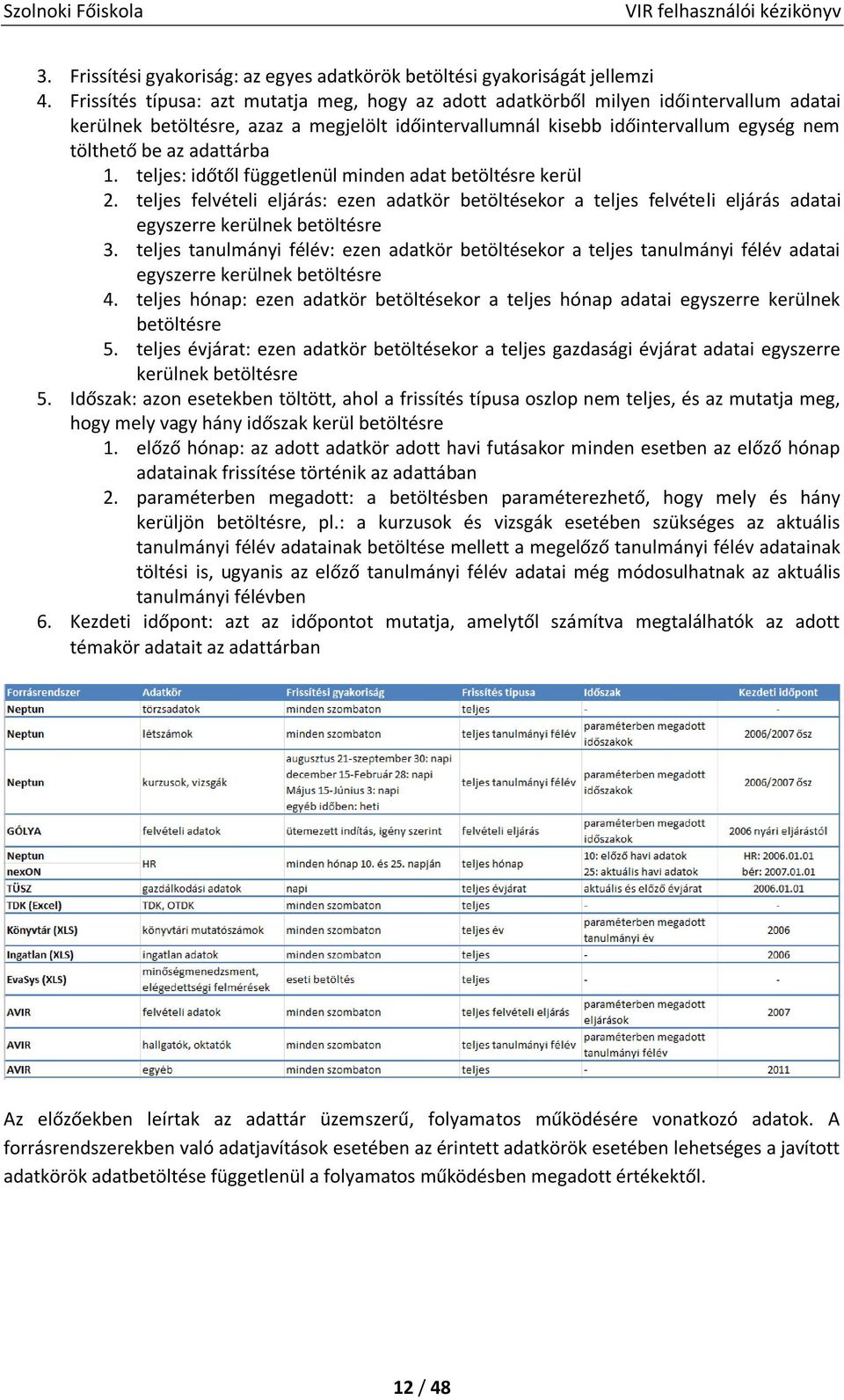 adattárba 1. teljes: időtől függetlenül minden adat betöltésre kerül 2. teljes felvételi eljárás: ezen adatkör betöltésekor a teljes felvételi eljárás adatai egyszerre kerülnek betöltésre 3.