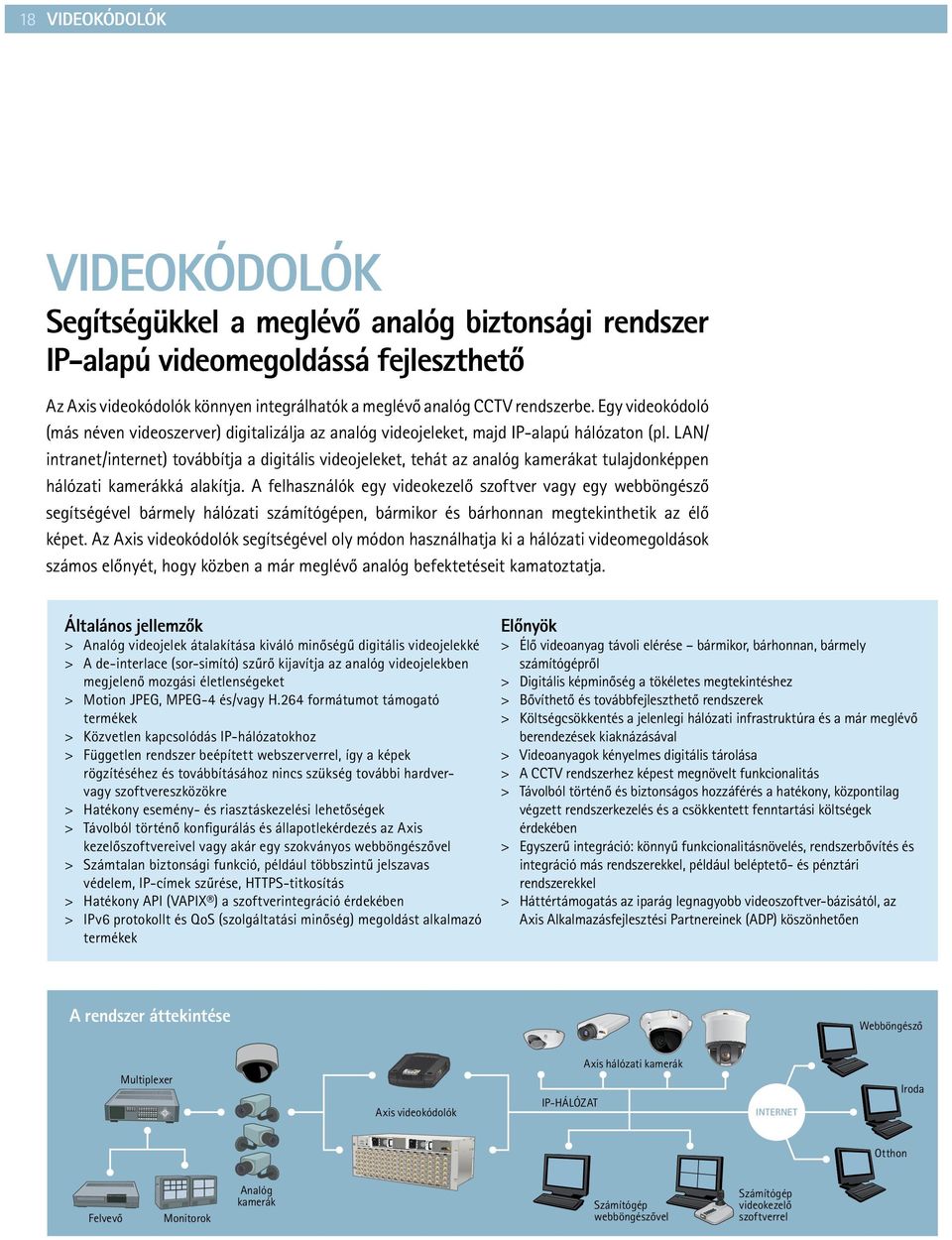 meglévő analóg CCTV rendszerbe. Egy videokódoló (más néven videoszerver) digitalizálja az analóg videojeleket, majd IP-alapú hálózaton (pl.