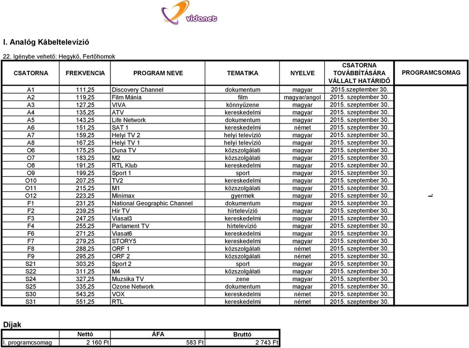 szeptember 30. A6 151,25 SAT 1 kereskedelmi német 2015. szeptember 30. A7 159,25 Helyi TV 2 helyi televízió magyar 2015. szeptember 30. A8 167,25 Helyi TV 1 helyi televízió magyar 2015. szeptember 30. O6 175,25 Duna TV közszolgálati magyar 2015.