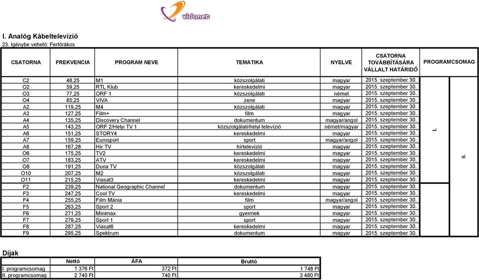 szeptember 30. A3 127,25 Film+ film magyar 2015. szeptember 30. A4 135,25 Discovery Channel dokumentum magyar/angol 2015. szeptember 30. A5 143,25 ORF 2/Helyi TV 1 közszolgálati/helyi televízió német/magyar 2015.