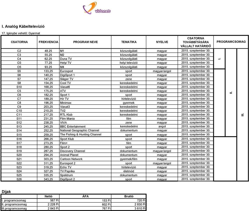 szeptember 30. S6 140,25 DigiSport 1 sport magyar 2015. szeptember 30. S7 147,25 Sláger TV zene magyar 2015. szeptember 30. S8 154,25 Cool TV kereskedelmi magyar 2015. szeptember 30. S10 168,25 Viasat6 kereskedelmi magyar 2015.