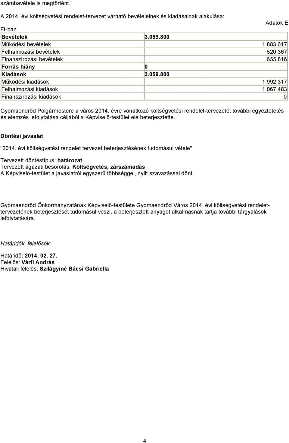 483 Finanszírozási kiadások 0 Gyomaendrőd Polgármestere a város 2014.