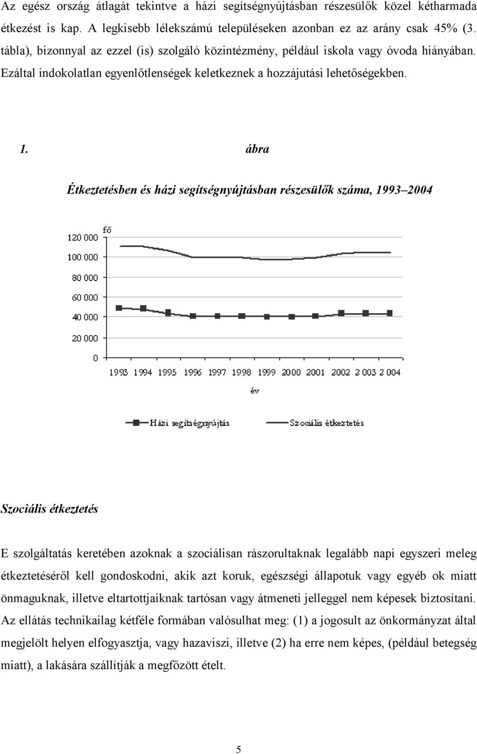ábra Étkeztetésben és házi segítségnyújtásban részesülők száma, 1993 2004 Szociális étkeztetés E szolgáltatás keretében azoknak a szociálisan rászorultaknak legalább napi egyszeri meleg