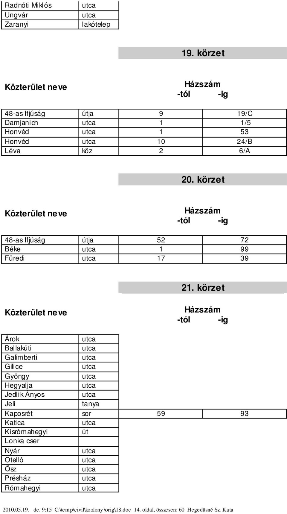 körzet 48-as Ifjúság ja 52 72 Béke 1 99 Füredi 17 39 21.