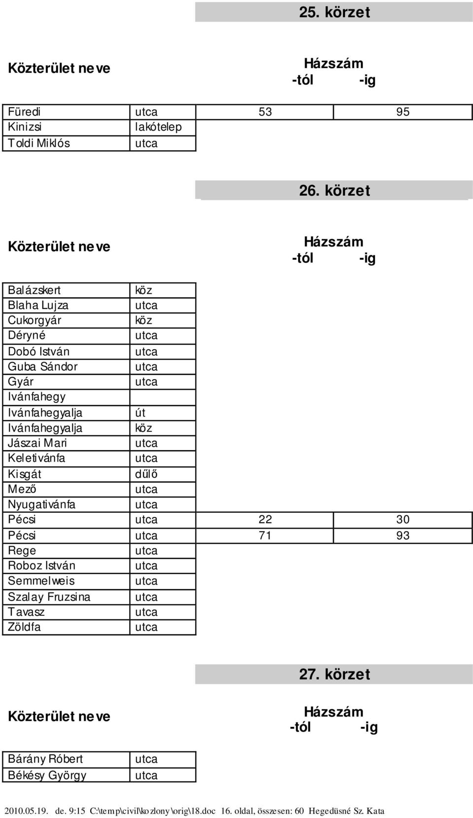 Ivánfahegyalja Jászai Mari Keletivánfa Kisgát dűlő Mező Nyugativánfa Pécsi 22 30 Pécsi 71 93 Rege Roboz István