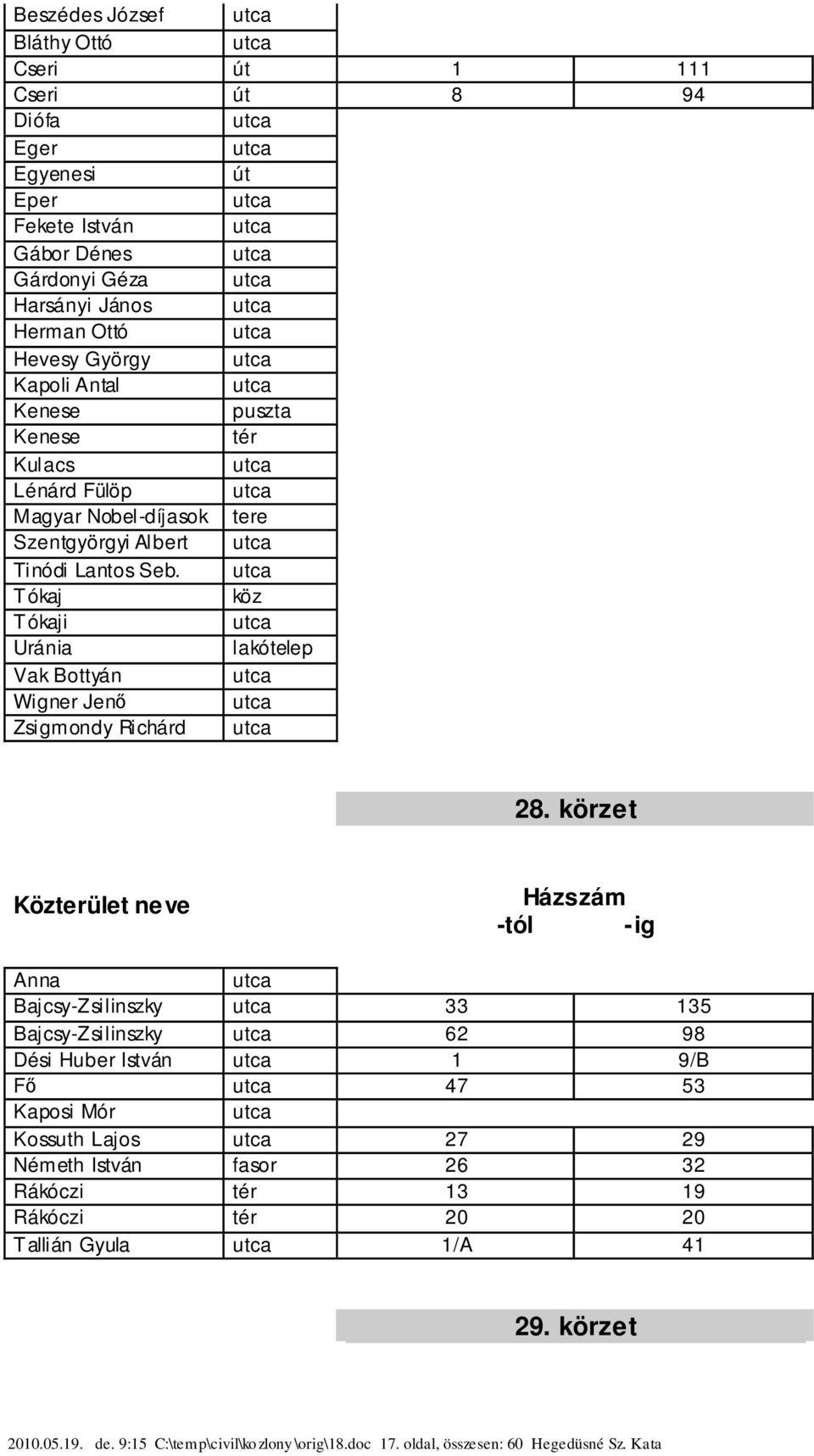 Tókaj Tókaji Uránia lakótelep Vak Bottyán Wigner Jenő Zsigmondy Richárd 28.