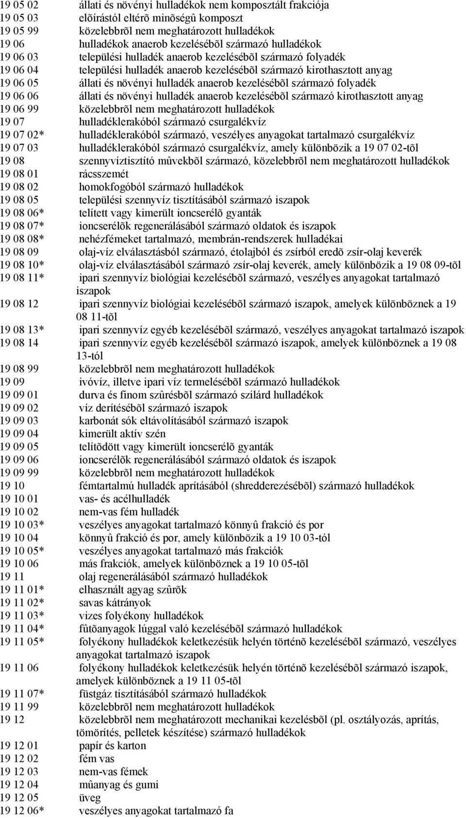 19 06 06 állati és növényi hulladék anaerob kezelésébõl származó kirothasztott anyag 19 06 99 közelebbrõl nem meghatározott 19 07 hulladéklerakóból származó csurgalékvíz 19 07 02* hulladéklerakóból