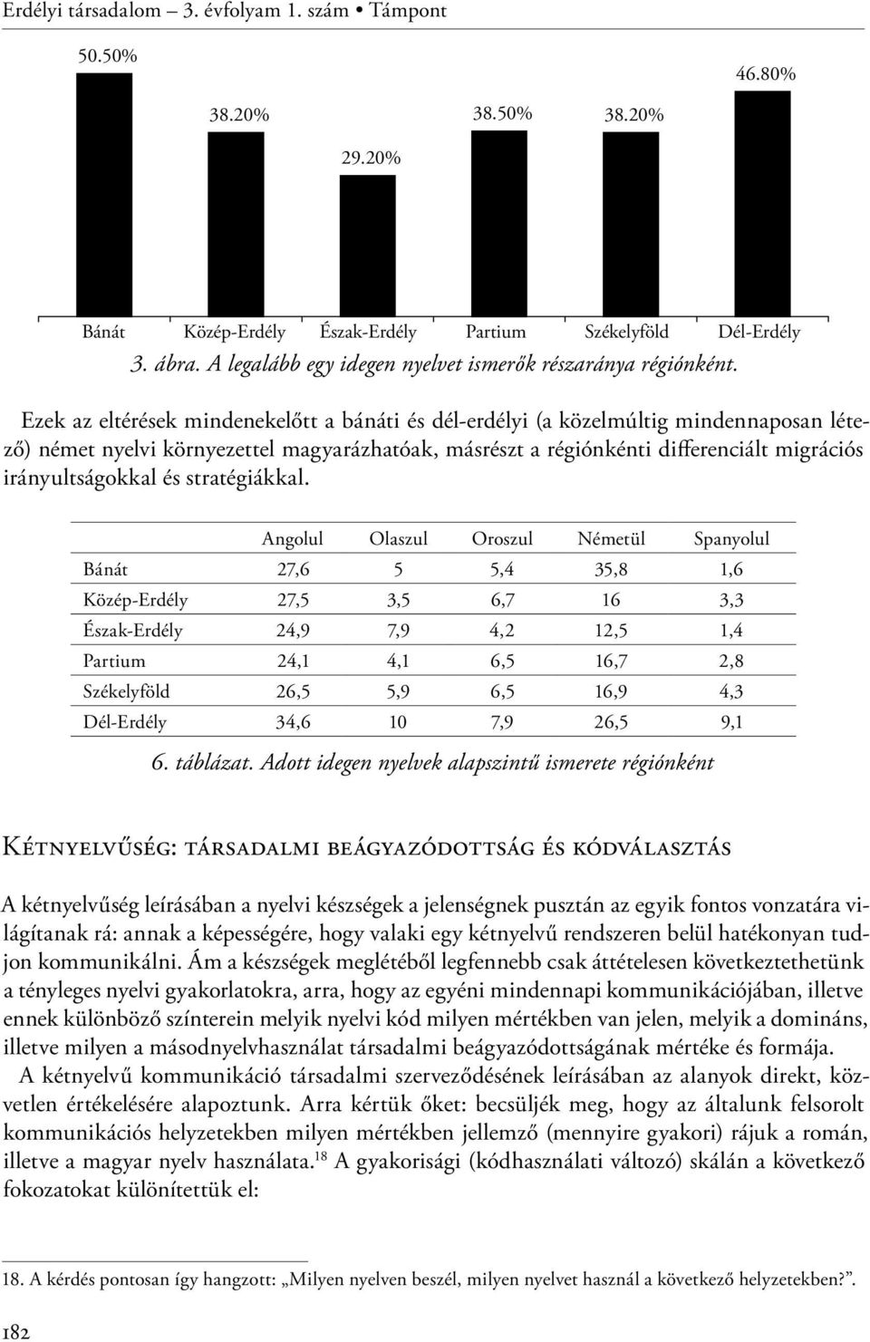 Ezek az eltérések mindenekelőtt a bánáti és dél-erdélyi (a közelmúltig mindennaposan létező) német nyelvi környezettel magyarázhatóak, másrészt a régiónkénti differenciált migrációs irányultságokkal