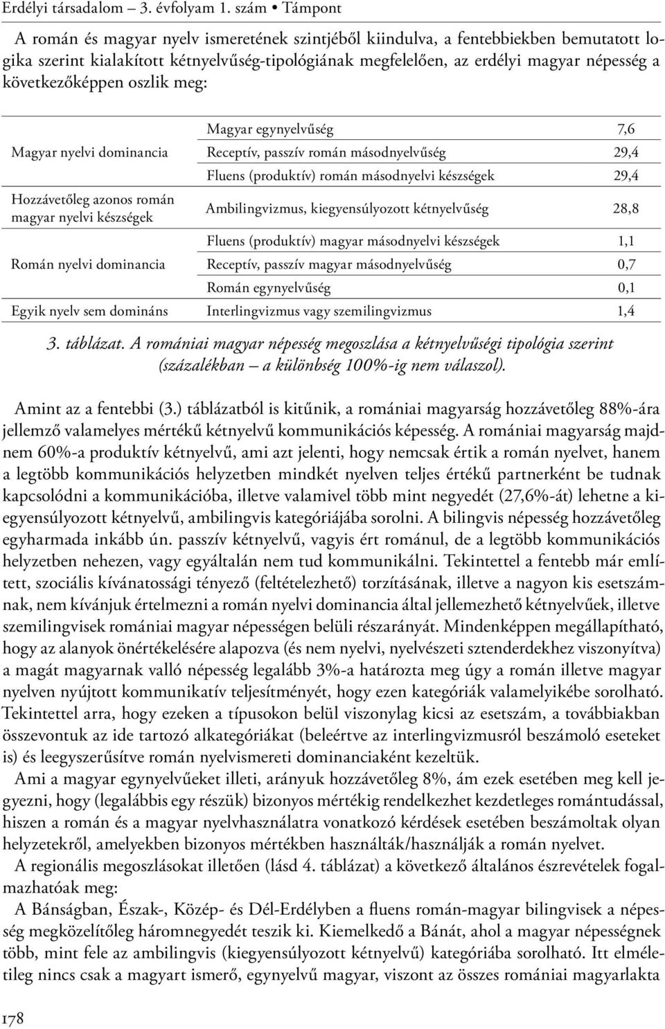 következőképpen oszlik meg: Magyar nyelvi dominancia Hozzávetőleg azonos román magyar nyelvi készségek Román nyelvi dominancia 178 Magyar egynyelvűség 7,6 Receptív, passzív román másodnyelvűség 29,4