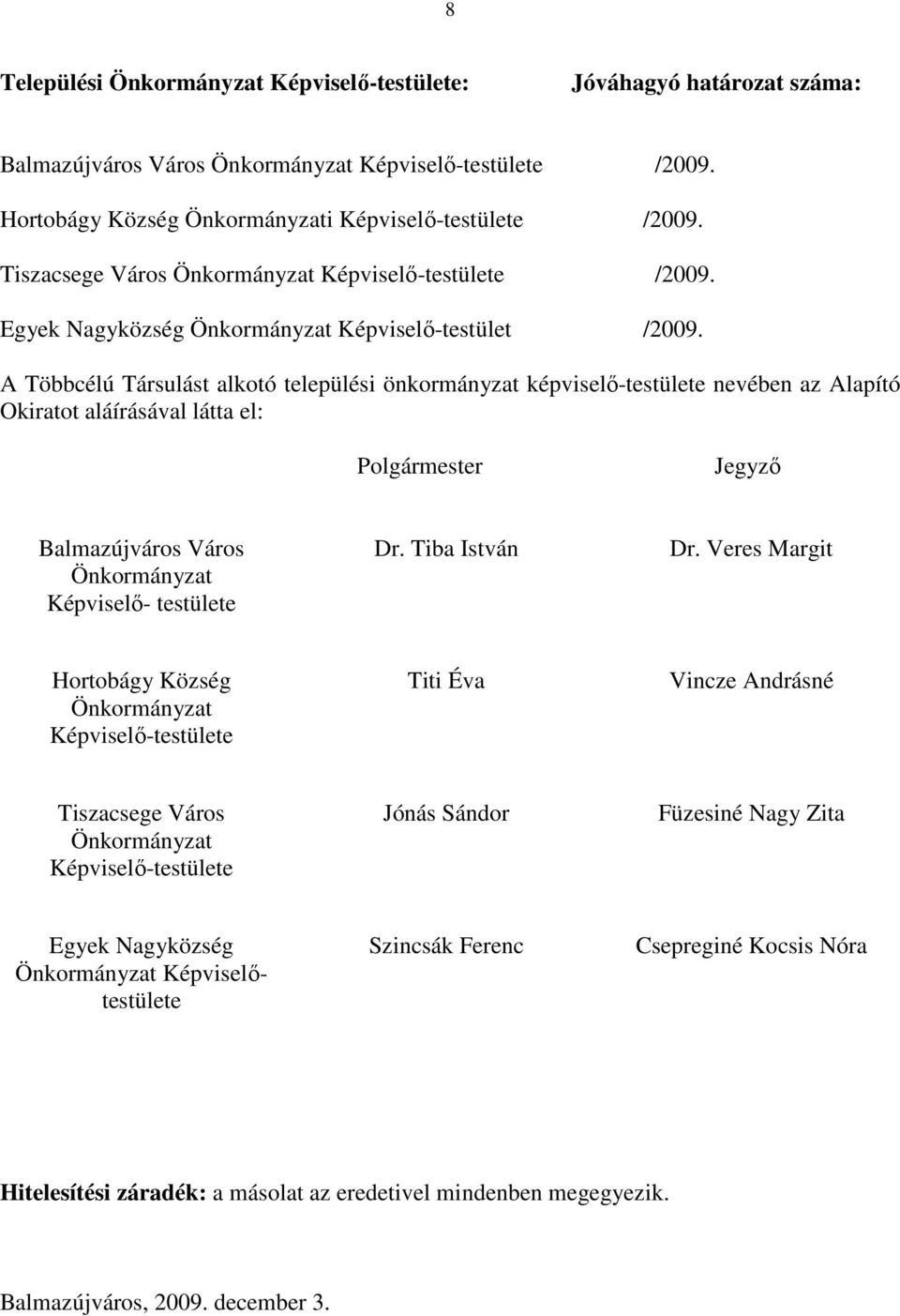 A Többcélú Társulást alkotó települési önkormányzat képviselı-testülete nevében az Alapító Okiratot aláírásával látta el: Polgármester Jegyzı Balmazújváros Város Önkormányzat Képviselı- testülete Dr.