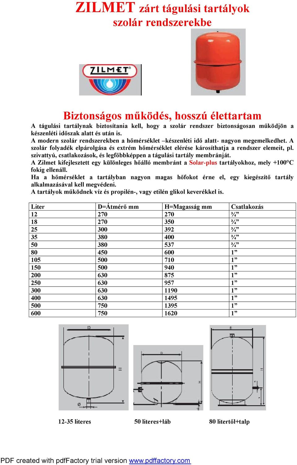 A szolár folyadék elpárolgása és extrém hőmérséklet elérése károsíthatja a rendszer elemeit, pl. szivattyú, csatlakozások, és legfőbbképpen a tágulási tartály membránját.