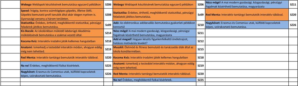 Adó: Az elektronikus adóbevallás gyakorlati példákon fogalmak közérthető, magyarázata fogalmak