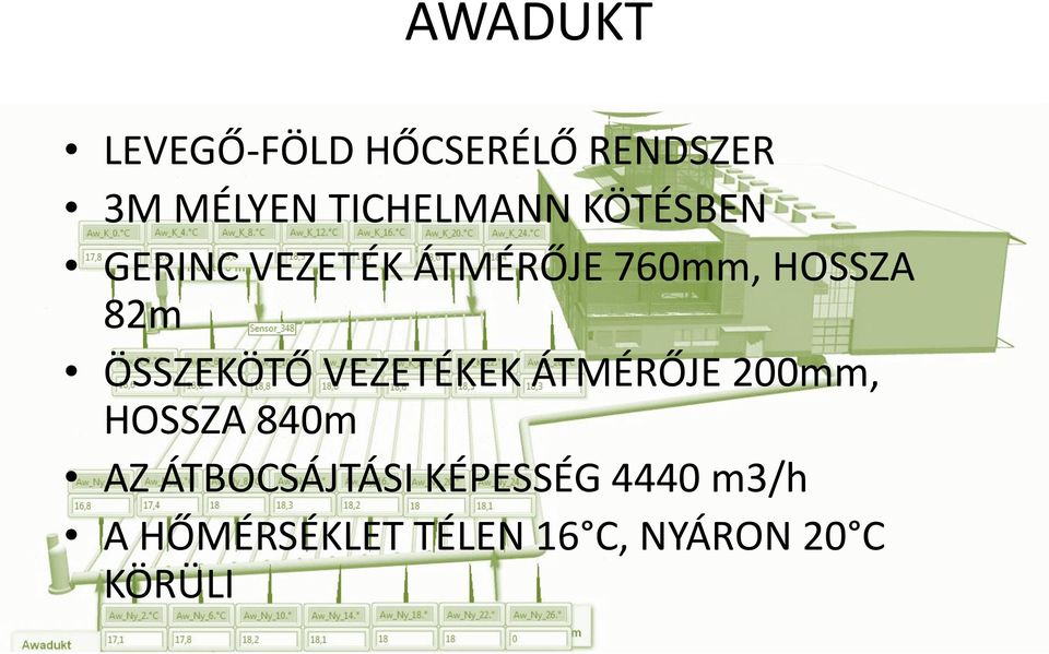 ÖSSZEKÖTŐ VEZETÉKEK ÁTMÉRŐJE 200mm, HOSSZA 840m AZ