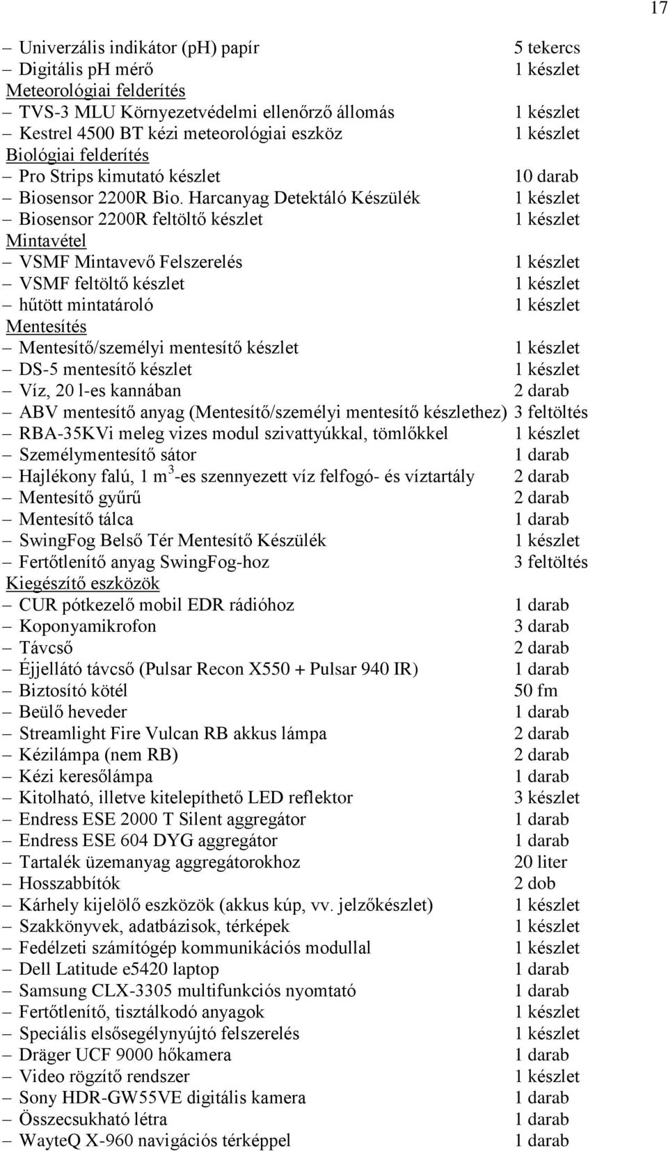 Harcanyag Detektáló Készülék 1 készlet Biosensor 2200R feltöltő készlet 1 készlet Mintavétel VSMF Mintavevő Felszerelés 1 készlet VSMF feltöltő készlet 1 készlet hűtött mintatároló 1 készlet