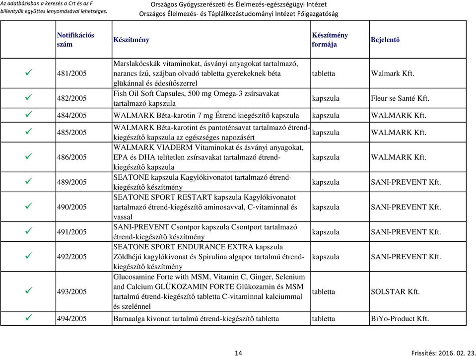 485/2005 WALMARK Béta-karotint és pantoténsavat tartalmazó étrendkiegészítő az egészséges napozásért WALMARK Kft.