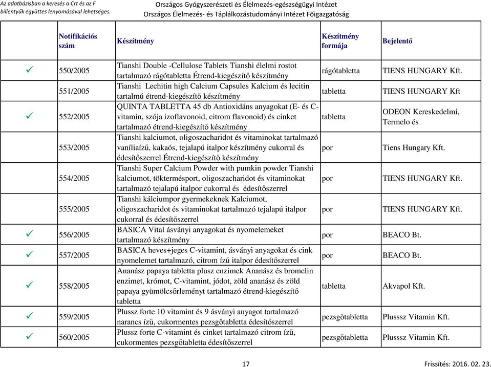 cinket tartalmazó étrend-kiegészítő készítmény Tianshi kalciumot, oligoszacharidot és vitaminokat tartalmazó vaníliaízű, kakaós, tejalapú italpor készítmény cukorral és édesítőszerrel