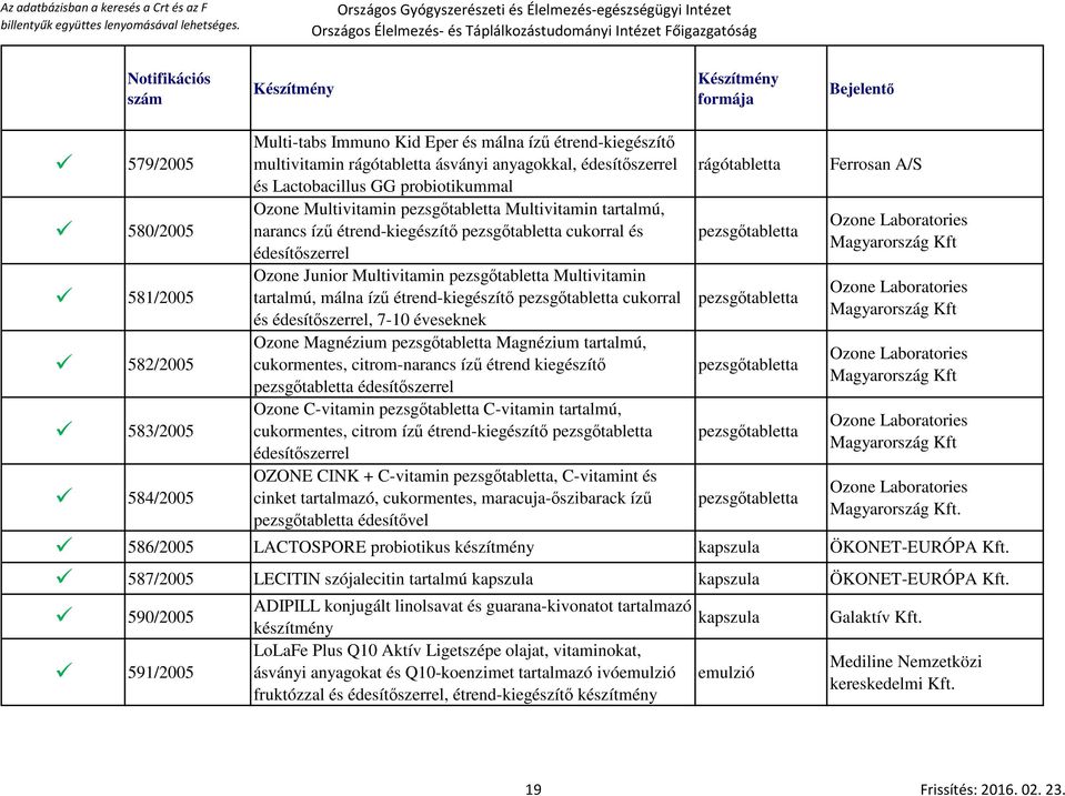 pezsgő cukorral és édesítőszerrel, 7-10 éveseknek Ozone Magnézium pezsgő Magnézium tartalmú, cukormentes, citrom-narancs ízű étrend kiegészítő pezsgő édesítőszerrel Ozone C-vitamin pezsgő C-vitamin