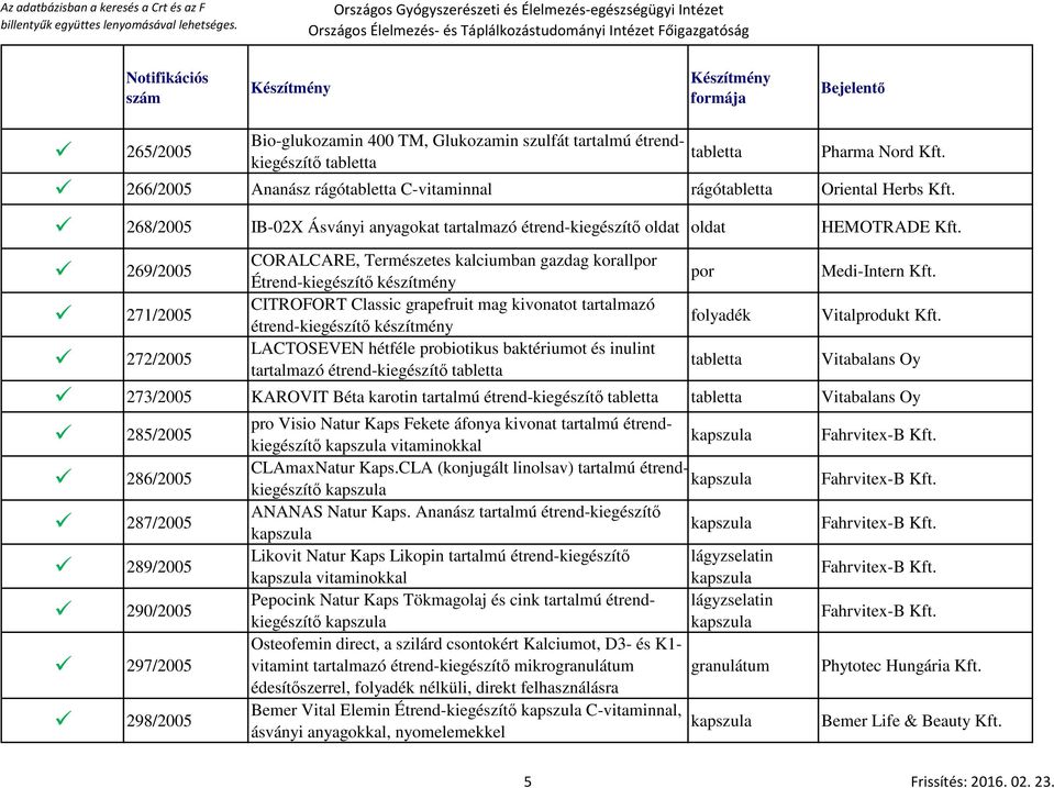 271/2005 CITROFORT Classic grapefruit mag kivonatot tartalmazó étrend-kiegészítő készítmény folyadék Vitalprodukt Kft.