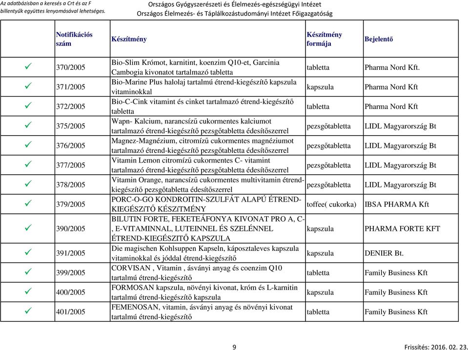 pezsgő édesítőszerrel pezsgő Magnez-Magnézium, citromízű cukormentes magnéziumot tartalmazó étrend-kiegészítő pezsgő édesítőszerrel pezsgő Vitamin Lemon citromízű cukormentes C- vitamint tartalmazó