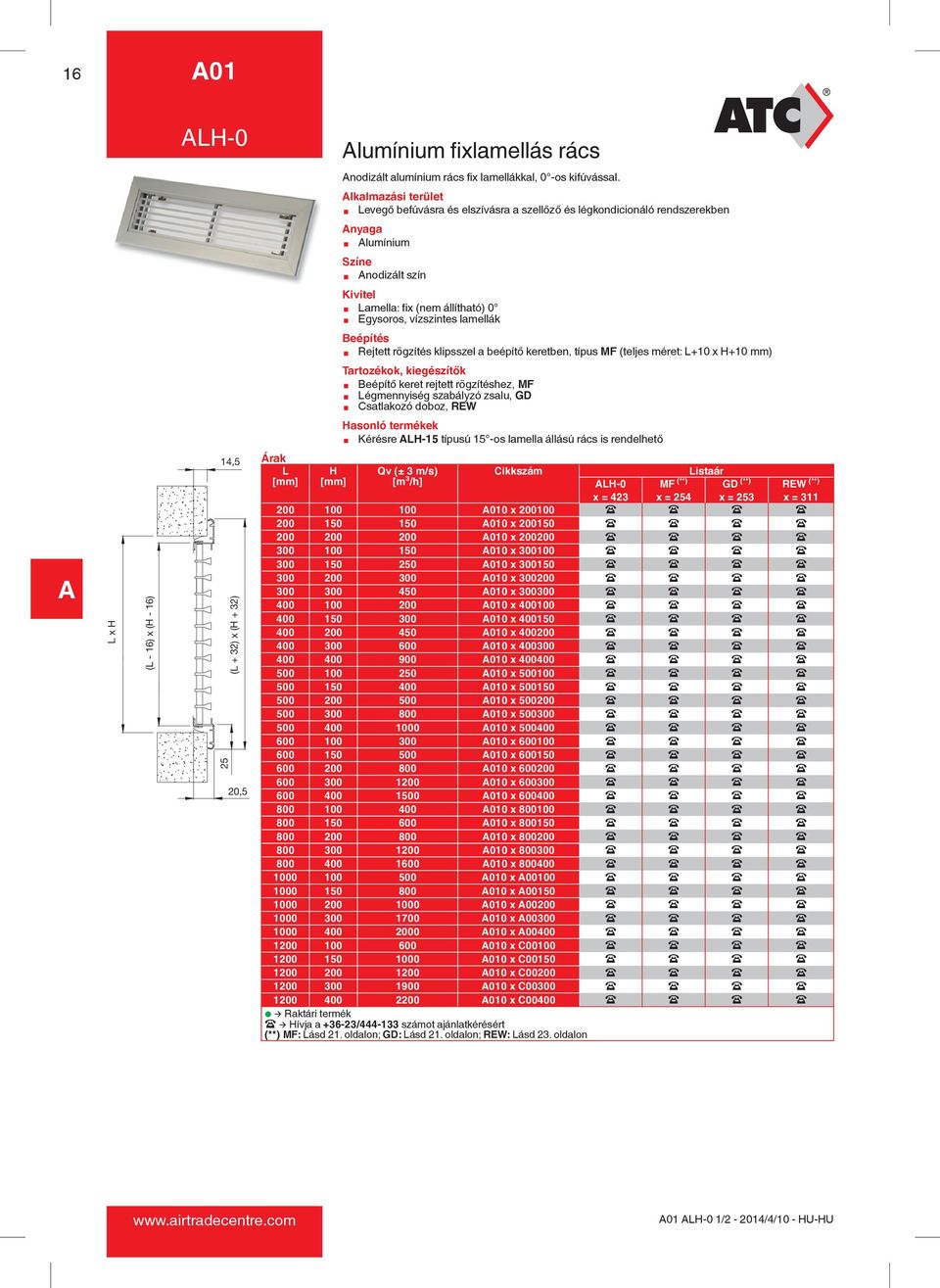 Beépítés Rejtett rögzítés klipsszel a beépítő keretben, típus MF (teljes méret: L+10 x +10 mm) Tartozékok, kiegészítők Beépítő keret rejtett rögzítéshez, MF Légmennyiség szabályzó zsalu, GD