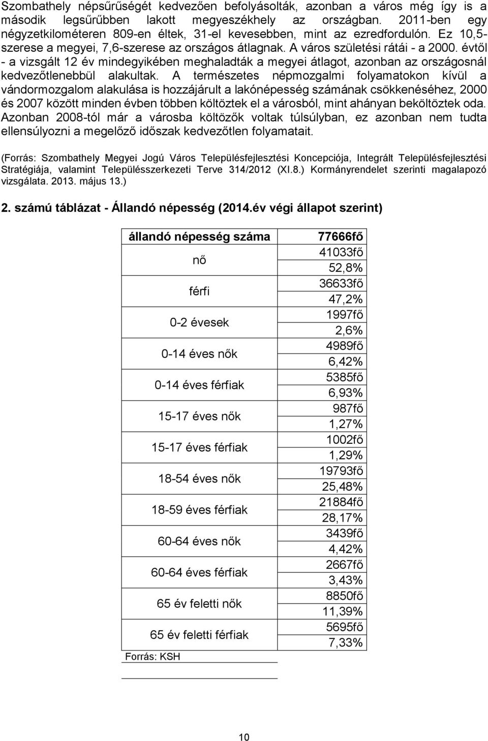 évtől - a vizsgált 12 év mindegyikében meghaladták a megyei átlagot, azonban az országosnál kedvezőtlenebbül alakultak.