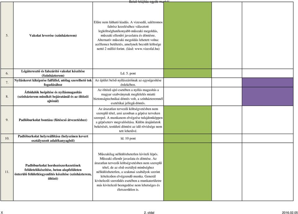 Alternatív műszaki megoldás lehetett volna: acéllemez beültetés, amelynek becsült költsége nettó 2 millió forint. (lásd: www.vizesfal.hu) 6. 7. 8.