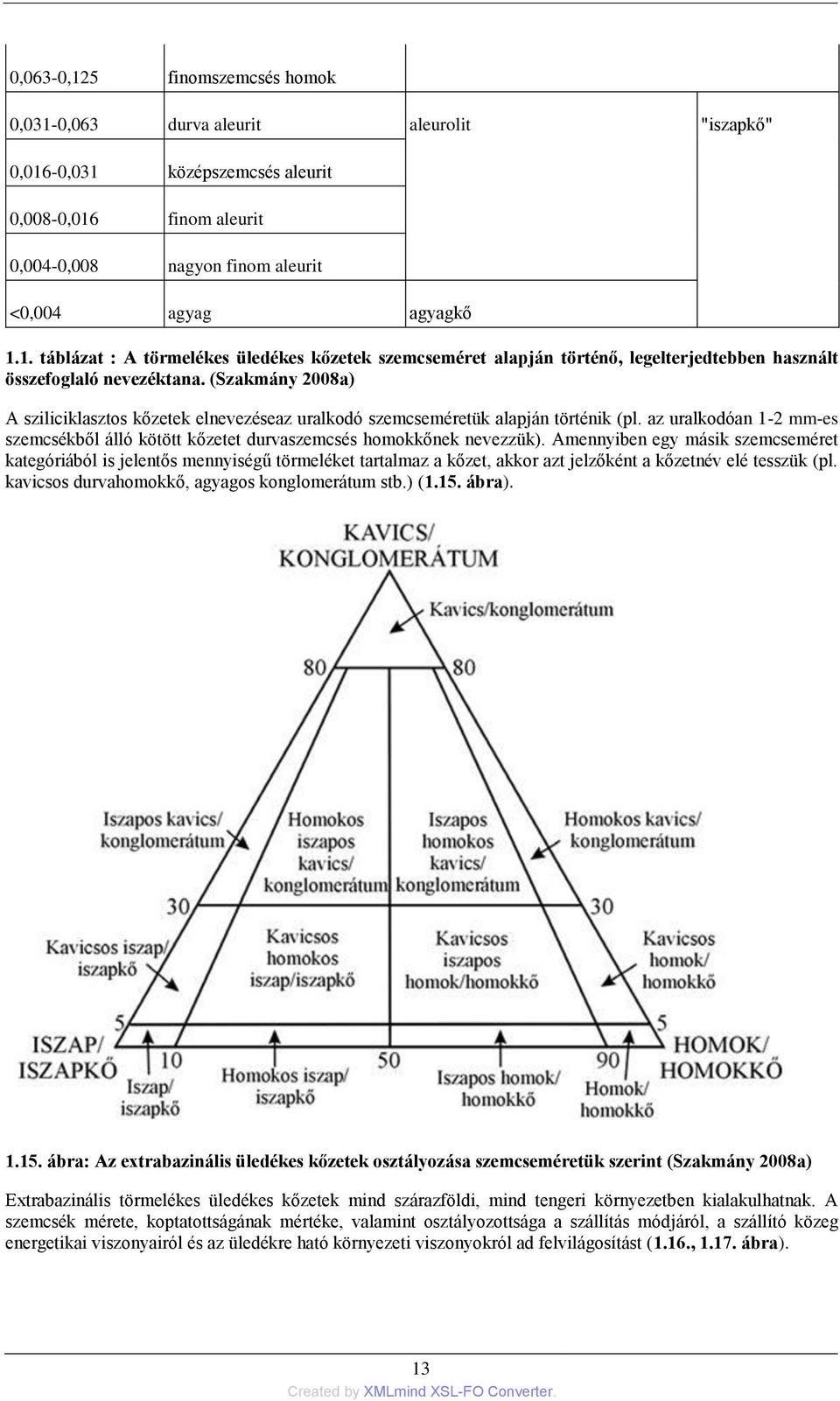 Amennyiben egy másik szemcseméret kategóriából is jelentős mennyiségű törmeléket tartalmaz a kőzet, akkor azt jelzőként a kőzetnév elé tesszük (pl. kavicsos durvahomokkő, agyagos konglomerátum stb.