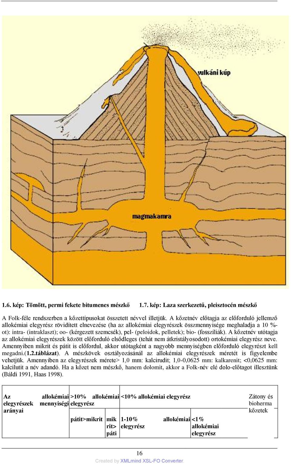 szemcsék), pel- (peloidok, pelletek); bio- (fosszíliák). A kőzetnév utótagja az allokémiai elegyrészek között előforduló elsődleges (tehát nem átkristályosodott) ortokémiai elegyrész neve.