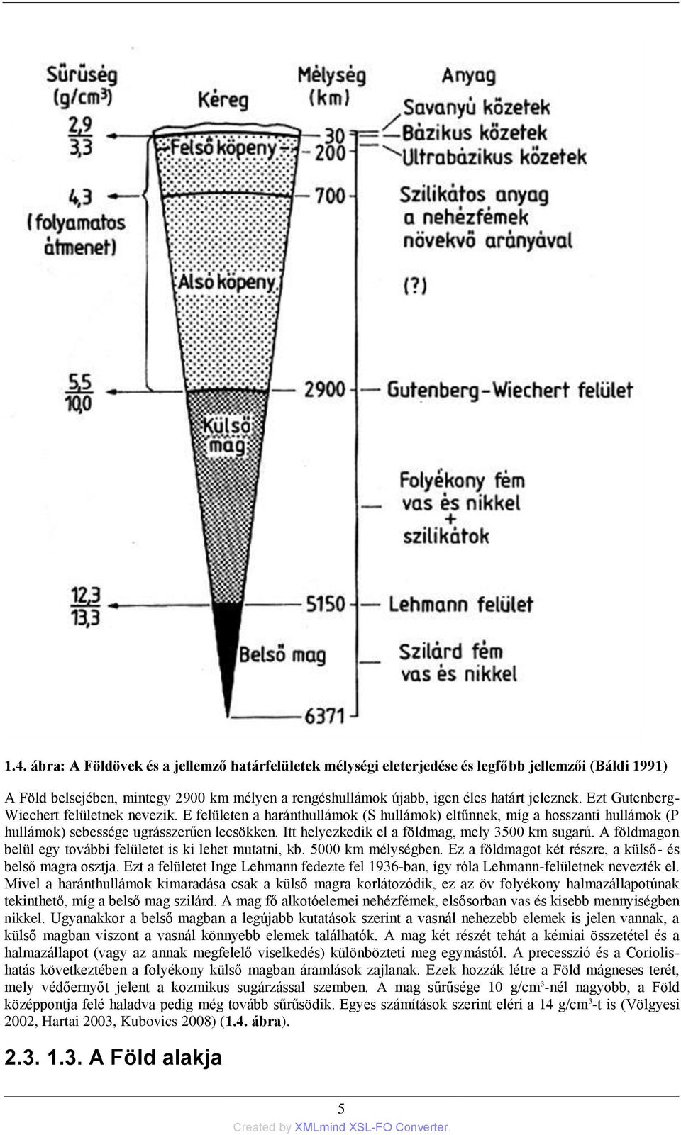 Itt helyezkedik el a földmag, mely 3500 km sugarú. A földmagon belül egy további felületet is ki lehet mutatni, kb. 5000 km mélységben. Ez a földmagot két részre, a külső- és belső magra osztja.