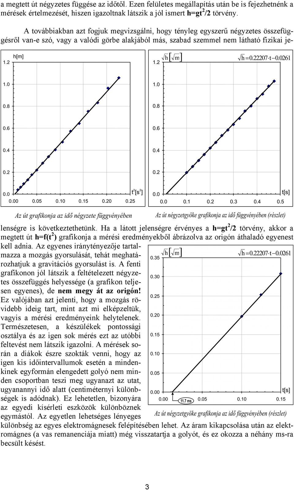 Ha a látott jelenségre érvényes a h=gt 2 /2 törvény, akkor a megtett út h=f(t 2 ) grafikonja a mérési eredményekből ábrázolva az origón áthaladó egyenest kell adnia.