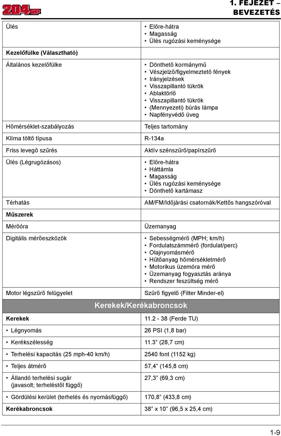 tartomány R-134a Aktív szénszűrő/papírszűrő Előre-hátra Háttámla Magasság Ülés rugózási keménysége Dönthető kartámasz AM/FM/Időjárási csatornák/kettős hangszóróval Műszerek Mérőóra Digitális