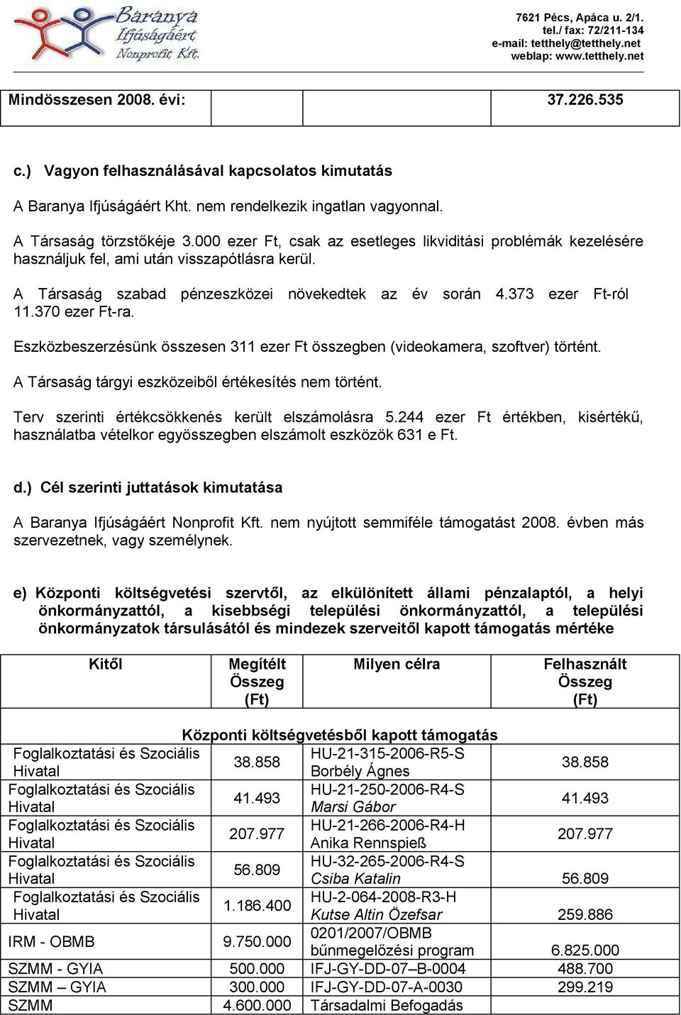 370 ezer Ft-ra. Eszközbeszerzésünk összesen 311 ezer Ft összegben (videokamera, szoftver) történt. A Társaság tárgyi eszközeiből értékesítés nem történt.