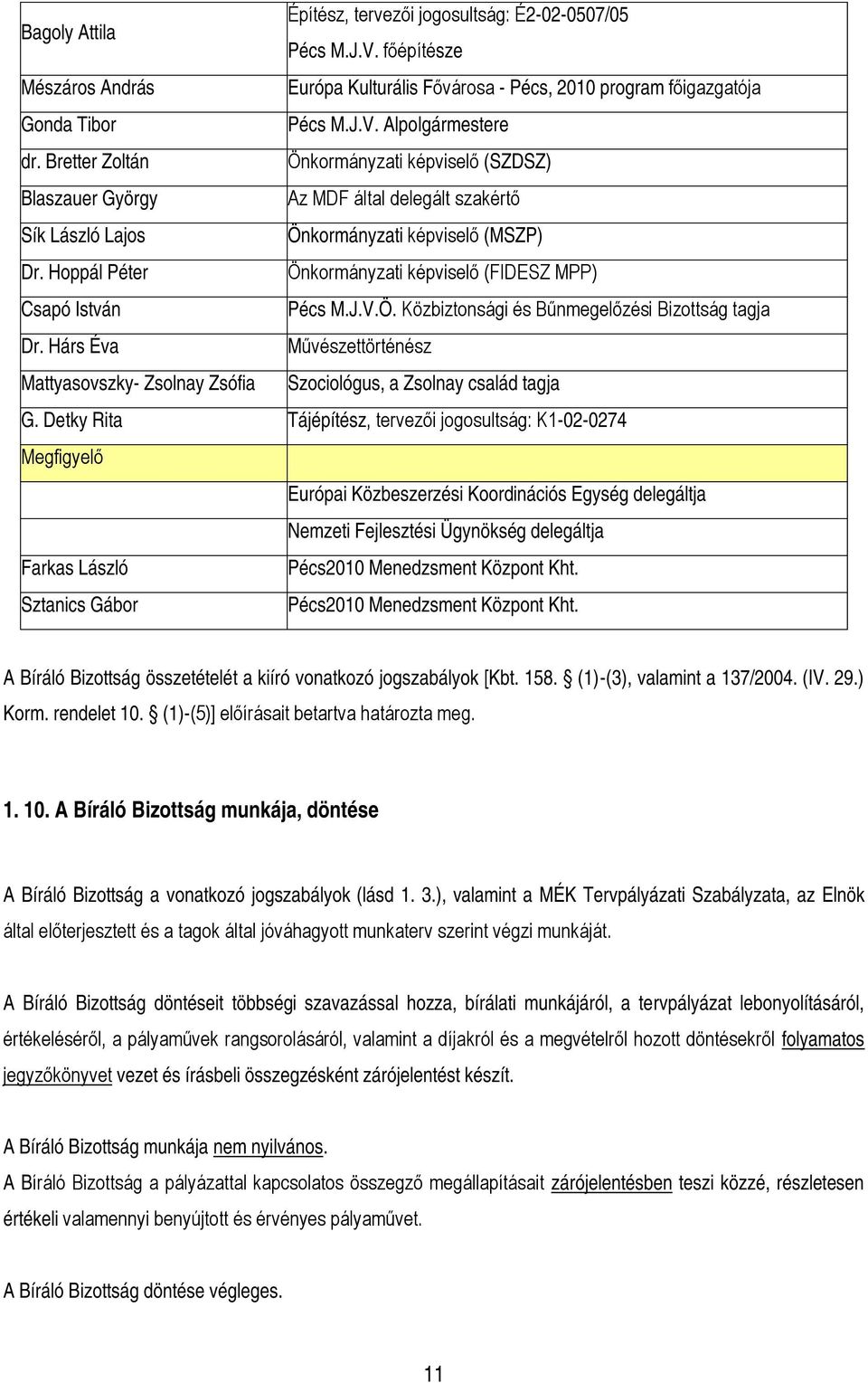 Hoppál Péter Önkormányzati képviselő (FIDESZ MPP) Csapó István Pécs M.J.V.Ö. Közbiztonsági és Bűnmegelőzési Bizottság tagja Dr.