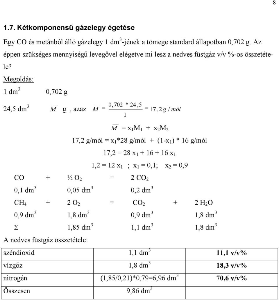 Megoldás: 1 dm 3 0,702 g 0,702 * 24,5 24,5 dm 3 M g, azaz M 17,2 g / mól 1 M = x 1 M 1 + x 2 M 2 17,2 g/mól = x 1 *28 g/mól + (1-x 1 ) * 16 g/mól 17,2 = 28 x 1 + 16 + 16 x 1 1,2 =